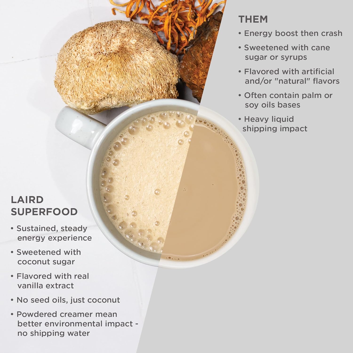 Laird Superfood Non-Dairy Coconut Powder Creamer - Sweet & Creamy + Adaptogens - Superfood Creamer with Functional Mushrooms - Non-GMO, Vegan, 16 oz. Bag, Pack of 1